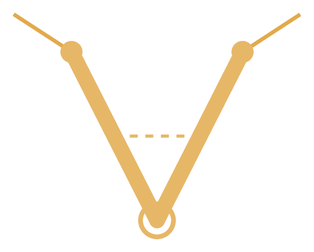 Vertex Ops
